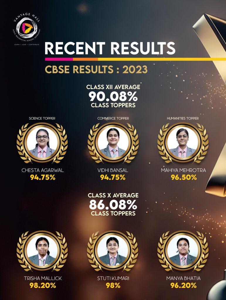 cbse 2023 results vantage hall girls school