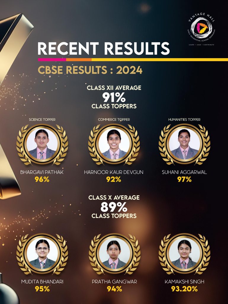 cbse 2024 results vantage hall girls school