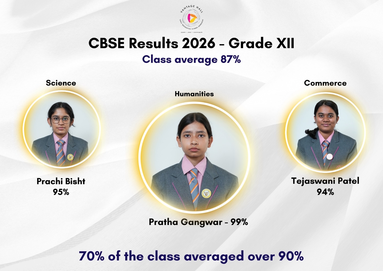Pratha Gangwar, Grade 12 Humanities Topper with 99% at Vantage Hall - best girls boarding school in Dehradun board results.
