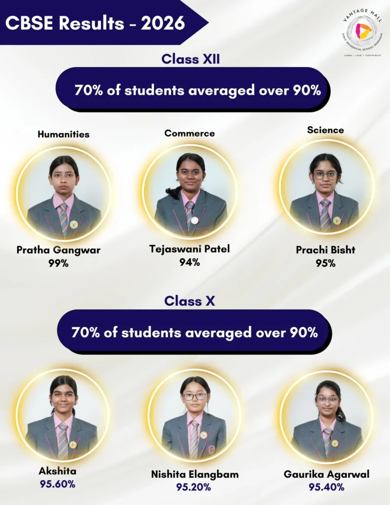 Best girls boarding school vantage hall CBSE Results 2026